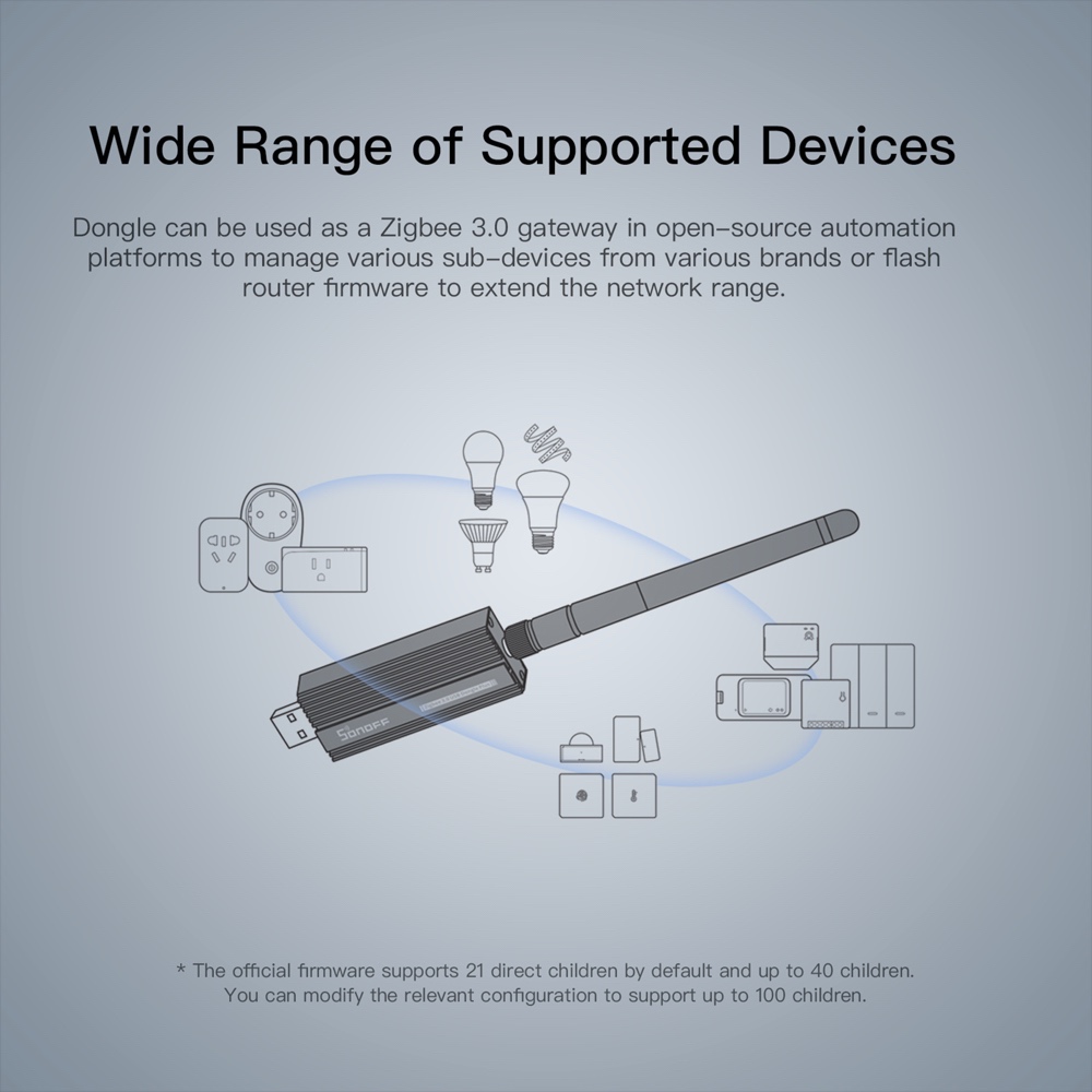 SONOFF zigbee gateway 3.0 ZBDo - Matter Hub Thread 评论和价格