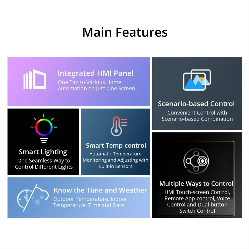 Smart Scene Wall Switch EU/US  - Home Automation Panel Diy 评论和价格